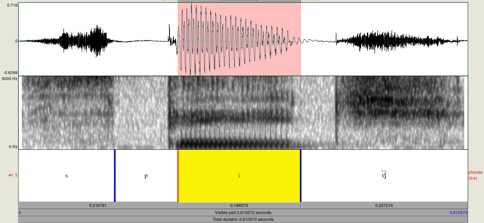 Figure 5: Annotated spectrogram and waveform of me saying "speech"